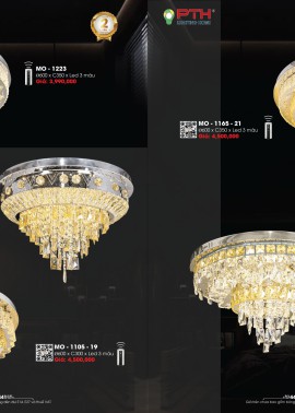 CATALOGUE DÈN LIGHTING & HOME 2025 ( Chiếc khấu từ 50%-60%)