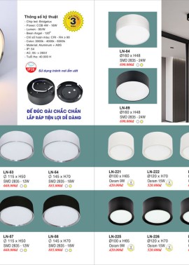 CATALOGUE ĐÈN TRANG TRÍ EUROTO 2025 ( CK từ 55%-60%)