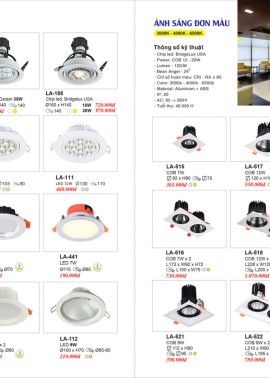 CATALOGUE ĐÈN TRANG TRÍ EUROTO 2025 ( CK từ 55%-60%)
