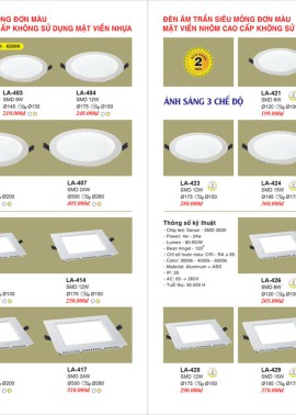 CATALOGUE ĐÈN TRANG TRÍ EUROTO 2025 ( CK từ 55%-60%)