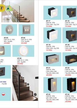 CATALOGUE ĐÈN TRANG TRÍ EUROTO 2025 ( CK từ 55%-60%)