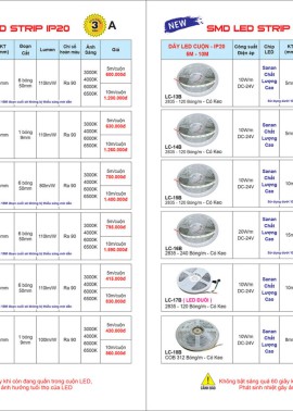 CATALOGUE ĐÈN TRANG TRÍ EUROTO 2025 ( CK từ 55%-60%)