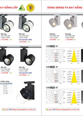 CATALOGUE ĐÈN TRANG TRÍ EUROTO 2025 ( CK từ 55%-60%)