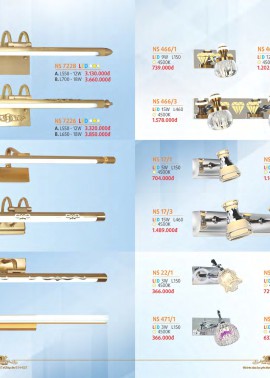 CATALOGUE ĐÈN NAM LONG ( NETVIET) - CK từ 55%-60%