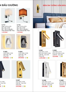 CATALOGUE ĐÈN TRANG TRÍ EUROTO 2025 ( CK từ 55%-60%)