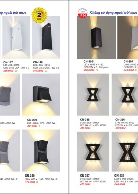 CATALOGUE ĐÈN TRANG TRÍ EUROTO 2025 ( CK từ 55%-60%)