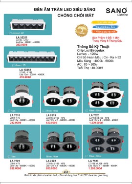 CATALOGUE ĐÈN SANO 2026-2027 ( Chiếc khấu từ 55%-58%)
