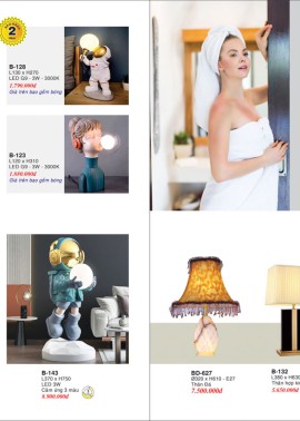 CATALOGUE ĐÈN TRANG TRÍ EUROTO 2025 ( CK từ 55%-60%)