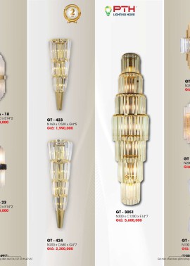 CATALOGUE DÈN LIGHTING & HOME 2025 ( Chiếc khấu từ 50%-60%)
