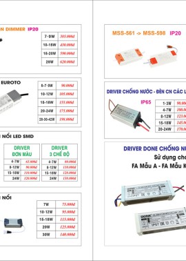 CATALOGUE ĐÈN TRANG TRÍ EUROTO 2025 ( CK từ 55%-60%)