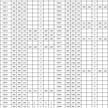 Quy cách, giá  tủ điện vỏ kim loại lắp trong nhà  -  lắp nổi