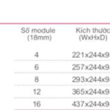 Tủ điện nhựa Schneider - Acti9