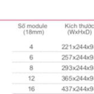 Tủ điện nhựa Schneider - Acti9